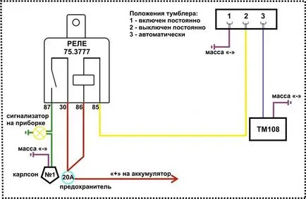 Монтаж ВАЗ electrofans УАЗ - форум офроуд клуб гр