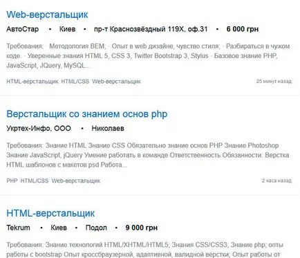 Разпределение от WordPress