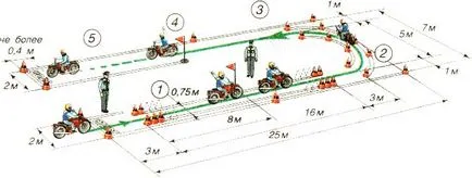 A vezetés (játszótér)