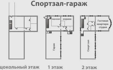 Вътрешният оформлението на едноетажна и двуетажни къщи и други сгради,