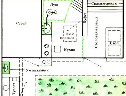 Вътрешният оформлението на едноетажна и двуетажни къщи и други сгради,