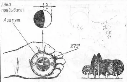 Timpul zilei pe Luna - Meridian