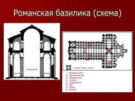 XIII-XV században