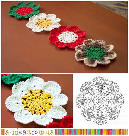 scheme de flori cu o descriere crochet și ateliere de lucru