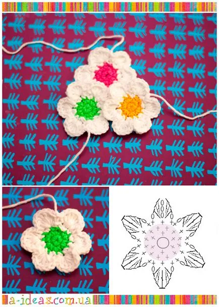 Плетене на една кука цветя схеми с описание и семинари