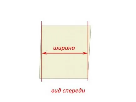 Facilitățile de măsurare pentru viitor dulap glisante - fac ei înșiși mobilier