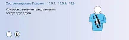 Съдийските жестове в волейбол (в снимките) с обяснения