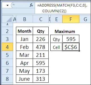 30 Funcții Excel în termen de 30 zile adresa (adresa)