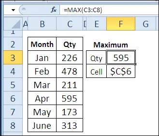 30 Funcții Excel în termen de 30 zile adresa (adresa)