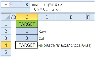 30 Funcții Excel în termen de 30 zile adresa (adresa)