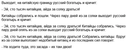 Alexa го класира като тест и да се подобри