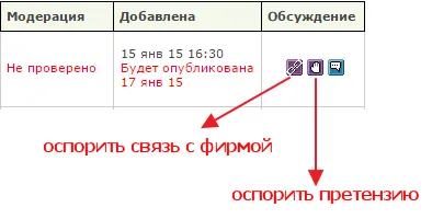 Ati - Често задавани въпроси