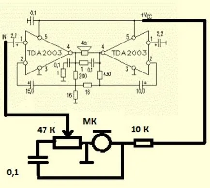 Electronica auto, difuzor pentru masina