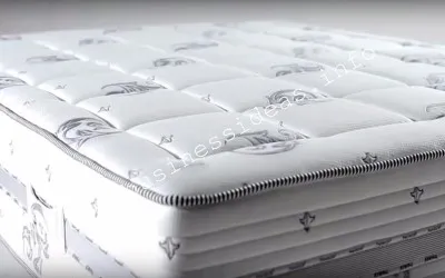 Üzleti terv a termelés matracok és rugós egység