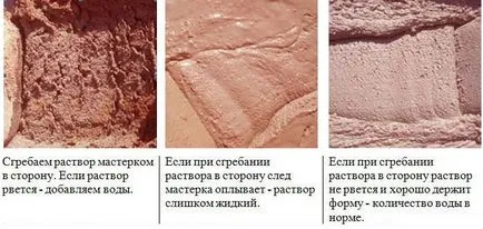 A cement-homok keveréket áramlási sebesség m2-enként a készítmény és arányok