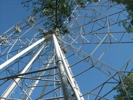 Parcul Central al Culturii si odihna numit m