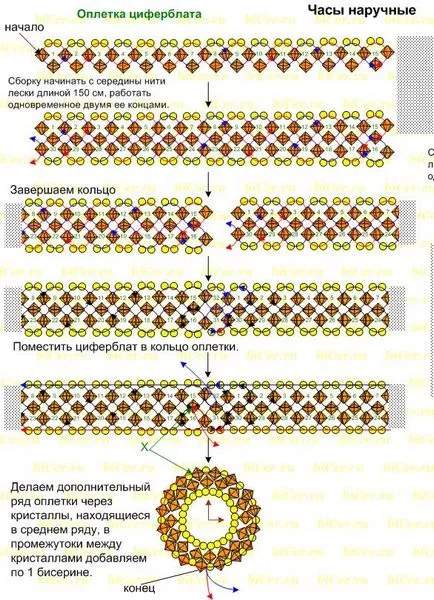 Ore de margele, scheme și inspirație