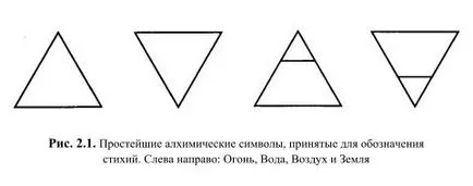 Четири или пет елемента