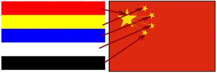 4 Какво звездите върху знамето на Китай
