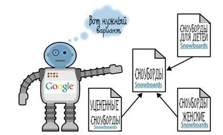 Mi a kannibalizmust kulcsszavak, és hogyan lehet tőle megszabadulni