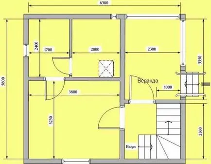 Cottage veranda (36 fénykép) video-telepítési utasításokat a kezüket, különösen kunyhók, konyhák,