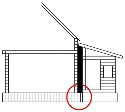 Cottage veranda (36 fénykép) video-telepítési utasításokat a kezüket, különösen kunyhók, konyhák,