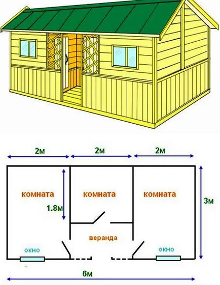 cabine Chalet cu verande cum se poate atașa propriile mâini