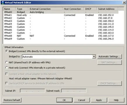 Telepítse a hálózati támogatás, kimeneti beállításokat a hálózatra - beállítás linux virtuális hálózati