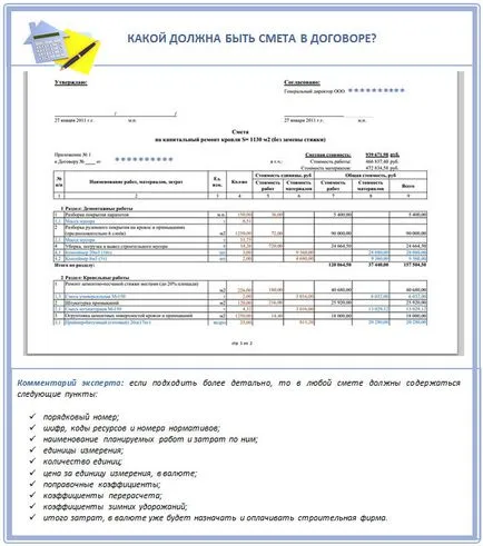 Contract și termenii de referință pentru repararea nuanțelor model de acoperiș