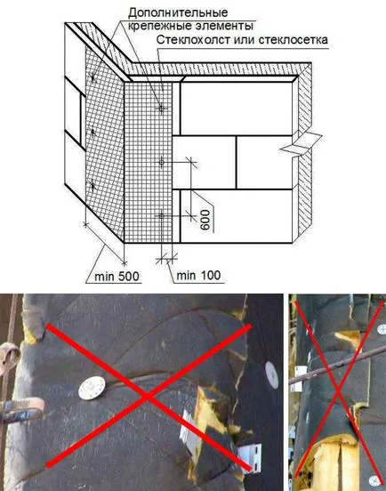 Tehnologia porțelan frontal cu balamale de instalare fatada ventilate