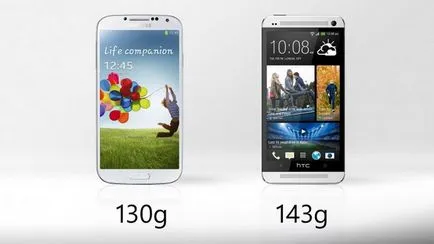 Hi-tech Mi a különbség a Samsung Galaxy S IV és a HTC egy friss hírek és a világ