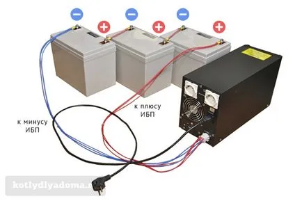 Ups за газови котли Как да изберем и да инсталират свои ръце