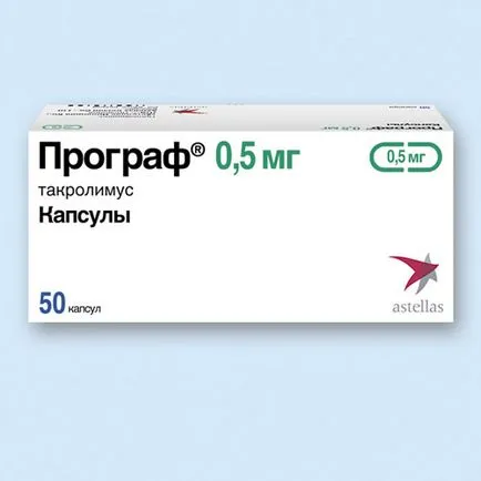 A kalcineurin inhibitorok, klinikai és farmakológiai pointerek Handbook gyógyszerek