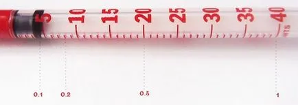 Inzulin fecskendő, és a jelölés számítási inzulin u-40 és U-100 1 ml