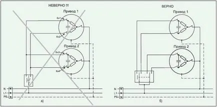 Инструкции за монтаж на електрически щори