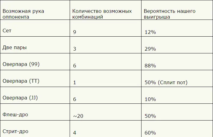 Как ленти мислене може да подобри играта си