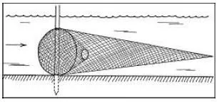 Как наричате рибарска мрежа, изтъкана риба-капан