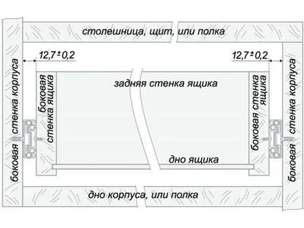 Cum de a consolida ghidul de minge în Shuhlyada piept