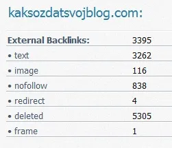 Cum de a verifica backlink (backlink-uri)