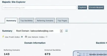 Cum de a verifica backlink (backlink-uri)