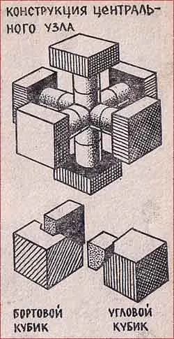 Mivel a kezüket, hogy a Rubik-kocka