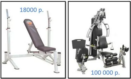 Cum de a alege un antrenor versatil pentru acasă pentru toate grupele musculare