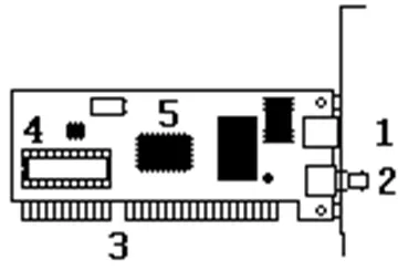 Tipuri de plăci de rețea, configurați NIC - adaptor de rețea (carte)