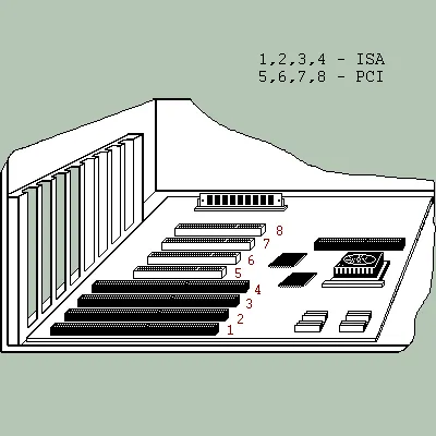 Tipuri de plăci de rețea, configurați NIC - adaptor de rețea (carte)