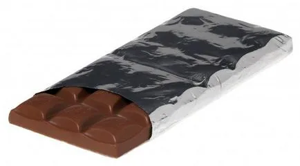 Как да съхранявате шоколад в топлина