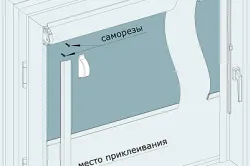 Касетъчни щори с техните стъпки ръце производство