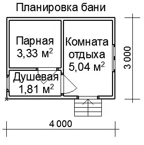 характеристики Рамка за баня на строеж, които поетапно инсталацията, както и крайния резултат със снимки