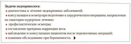 Atunci când pentru a merge la medicul endocrinolog „sănătate țară