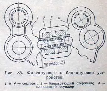 Кутия, ГАЗ-21 Волга - статии, форуми, документация