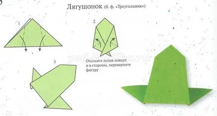 A rövid távú tanfolyamot origami óvodai